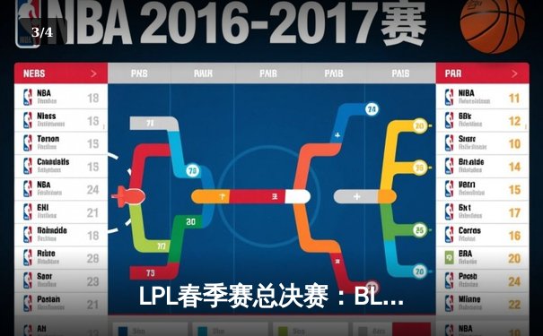 LPL春季赛总决赛：BLG鏖战五局力克TES，首夺联赛冠军创队史 - 3
